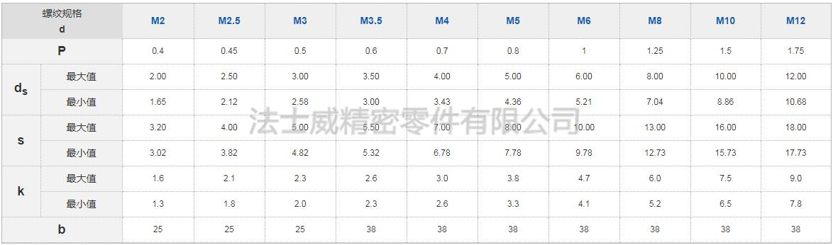 規格2.jpg