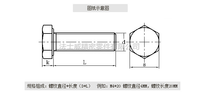 DIN933全牙不銹鋼外六角是不銹鋼緊固件系列中常用的一種，和螺母相配合，使用在對(duì)產(chǎn)品有較高的防腐要求和表面光潔度要求較高的地方,不銹鋼外六角螺絲一般有全牙和半牙兩種 ，而半牙的產(chǎn)品則分為粗桿半牙和細(xì)桿半牙。生產(chǎn)不銹鋼外六角螺絲材料常用的有SUS304和SUS316兩種。流通的不銹鋼外六角螺絲大部分均為全牙。尺寸規(guī)格1