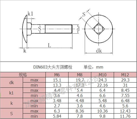 DIN603不銹鋼大頭方頸螺栓規格
