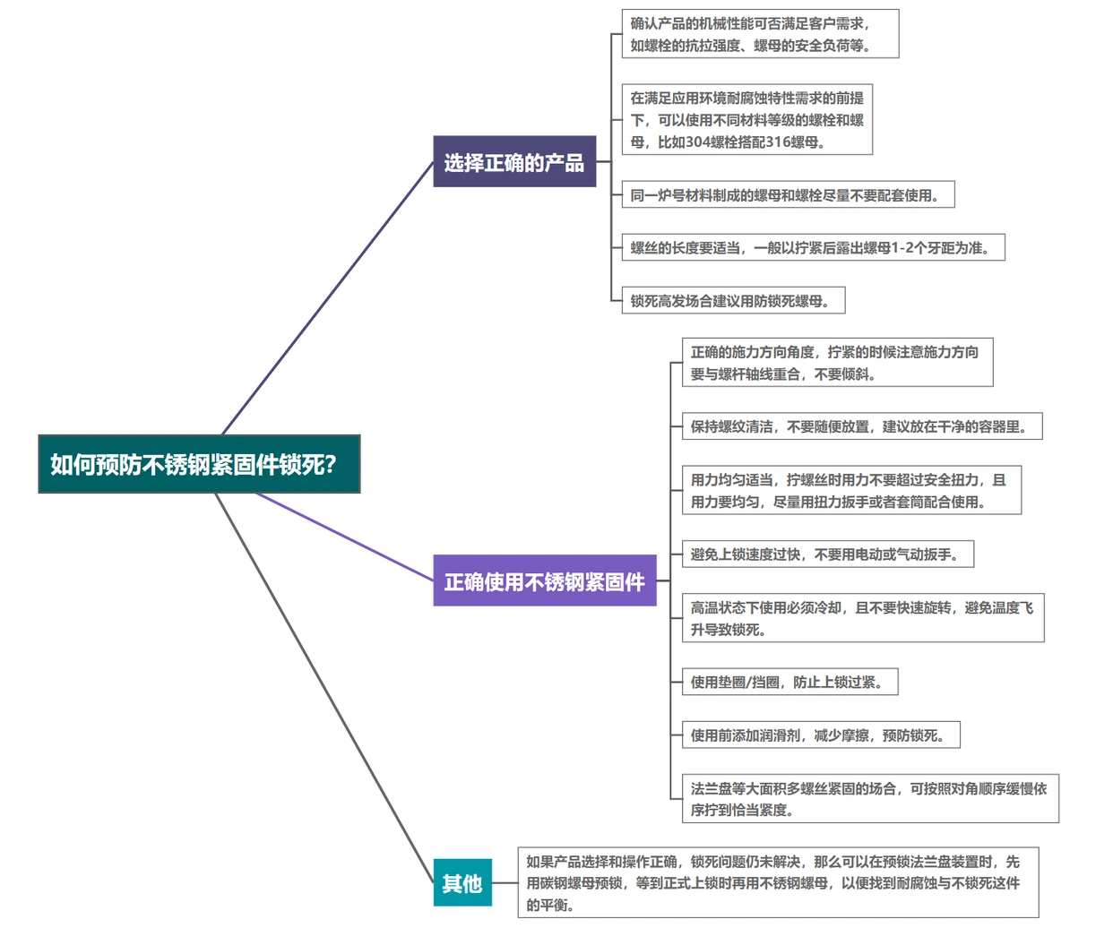 72b14ddb-88da-4ef9-9b61-4bbf85602c83 72b14ddb-88da-4ef9-9b61-4bbf85602c83