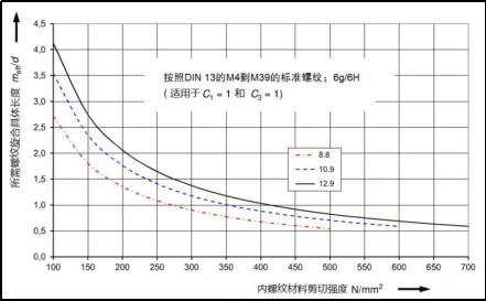 6d0634db-a43b-4de8-bdfa-20ff8ba07f27 6d0634db-a43b-4de8-bdfa-20ff8ba07f27