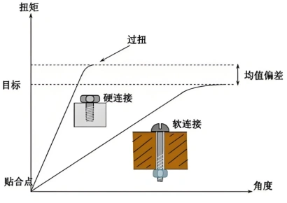 33e40d2a-e2e2-462e-9d82-b980c57bc64a 33e40d2a-e2e2-462e-9d82-b980c57bc64a