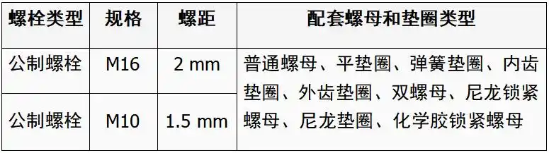 7464b408-f7a6-4e67-80d1-945e8b790e7c 7464b408-f7a6-4e67-80d1-945e8b790e7c