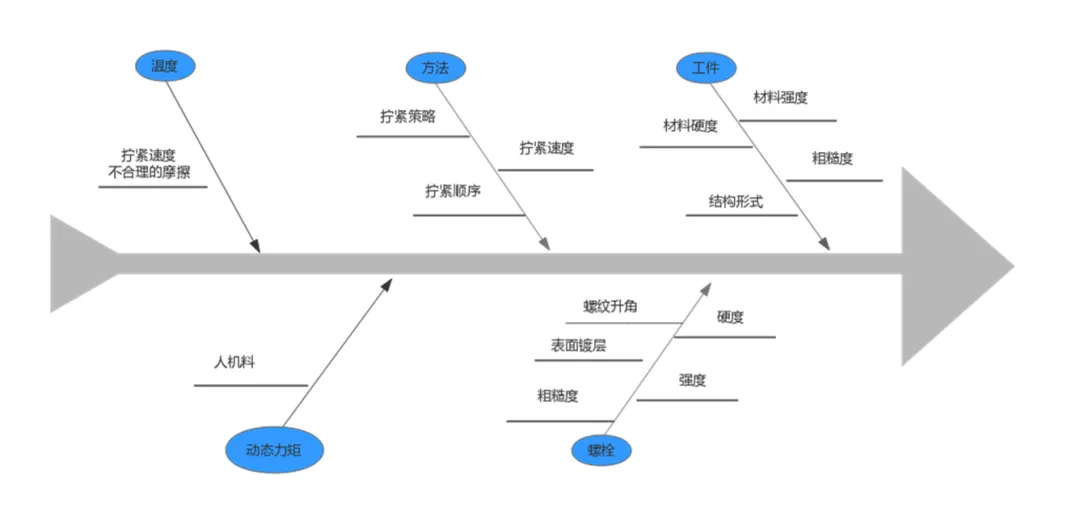 2a5e6cd1-f163-4009-be83-1d2e948400af 2a5e6cd1-f163-4009-be83-1d2e948400af